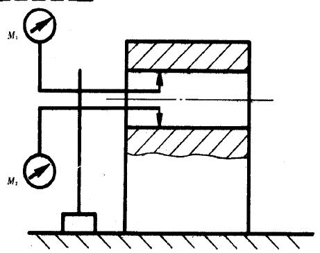 槽對(duì)槽平行皮誤藉的檢測(cè)