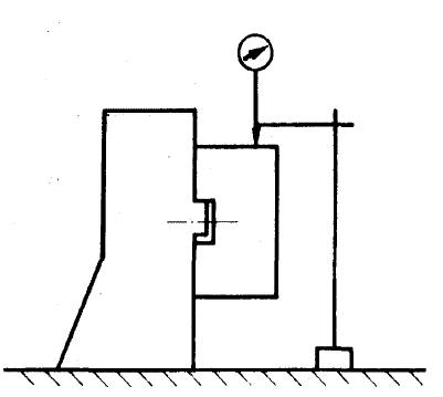 測最方法如閣26所示