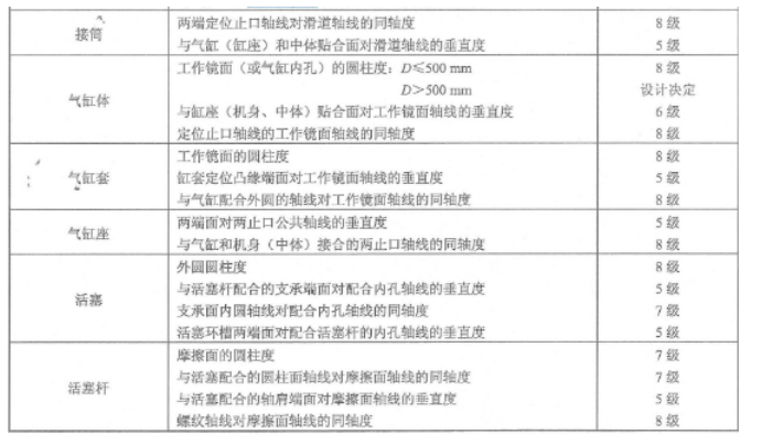 正航儀器詳細圖